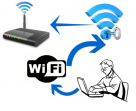 Какие функции выполняют программы Wi-Fi для компьютера?