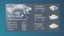 Гаджет погоды на русском