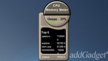 CPU Meter