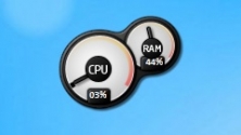 CPU & RAM Meter